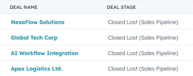 BASIS app autonomously tracking closed lost HubSpot deals for job changes.