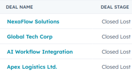 BASIS app autonomously tracking closed lost HubSpot deals for job changes.
